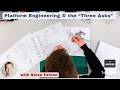 Platform Engineering Research: Adoption Metrics, Optional Platforms & the “Three Asks” (with Steve)