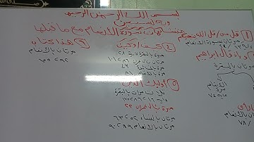 (متشابهات سورة الأنعام مع ماقبلها من سور القرءان الكريم)(3)