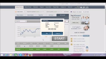 Trade Binary Options and make  300$ a Day With 60 seconds Strategy