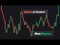 WHO’S IN CONTROL? Market Control Explained | Stop Trading Against Buyers & Sellers