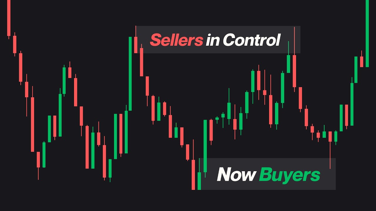 Control Traders WHO’S IN CONTROL? Market Control Explained | Stop Trading Against ...