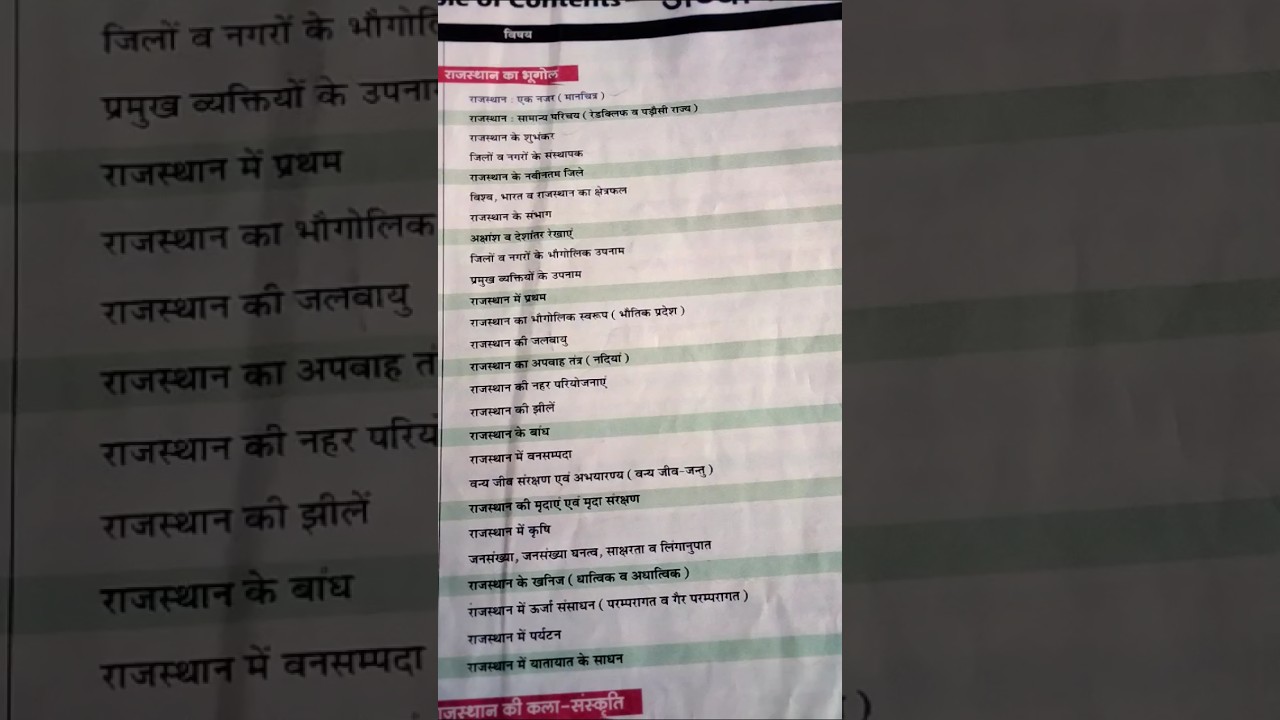 reet mains # sankalp classes 