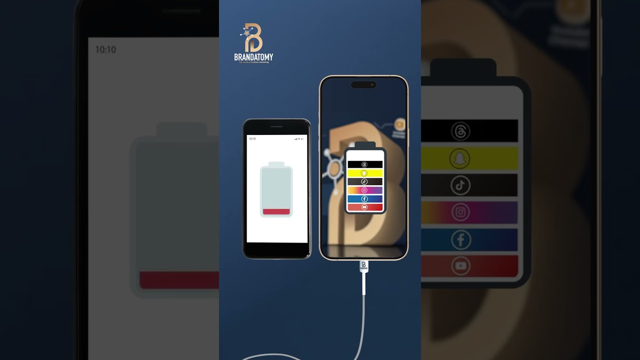 Recharge your marketing system with Brandatomy