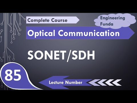 SONET/SDH Basics, Devices, Structure, Operation, Frame, Network and Applications
