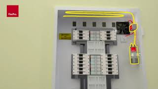 Protección Contra Incendios Firepro Para Paneles Eléctricos