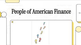 People Of American Finance Insights From Finras 2025 Industry Report