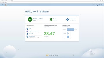 Collaborate using discussions  SAP Analytics Cloud (S BOSS)