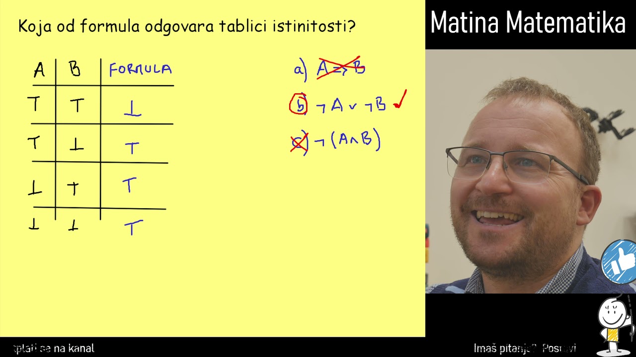 Zadana tablica istinitosti. Odredi logičku formulu!