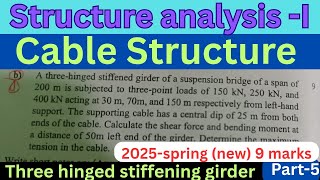 Structural analysis -I # Cable Structure # Three hinged stiffening girder|| old question solution 