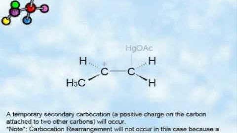 Mechanism of Oxymercuration Demercuration (New)