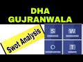 SWOT ANALYSIS ABOUT DHA GUJRANWALA