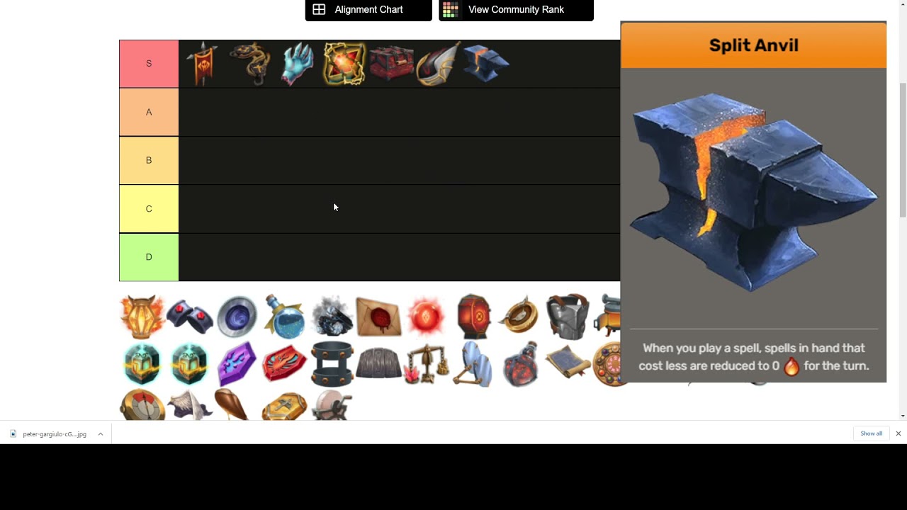 Ranking the Clanless Artifacts!!!