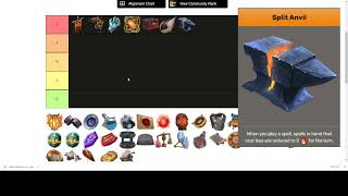 Ranking the Clanless Artifacts!!!
