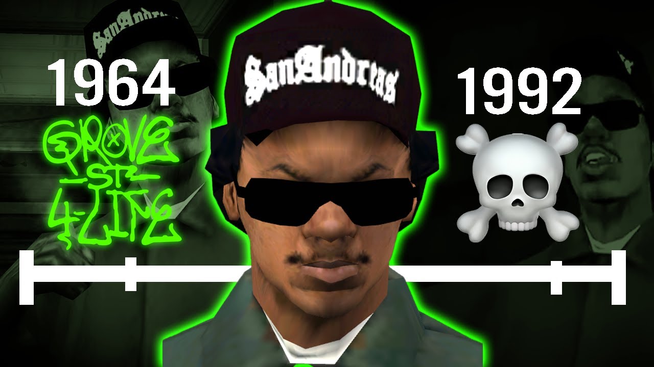 Кто такой Райдер? | История семей с Гроув-стрит