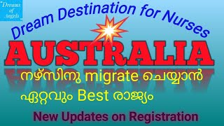 Best country for nurses to migrate/ നഴ്സിനു migrate ചെയ്യാവുന്ന ഏറ്റവും നല്ല രാജ്യം