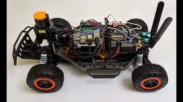 F1tenth Control Using Deep Reinforcement Learning - Training and Evaluation