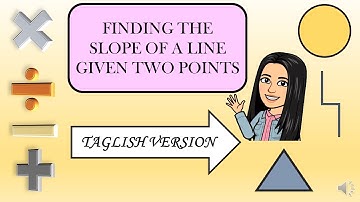 Finding the Slope of a Line Given Two Points