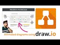 Here's The Secret How To Create These Animated Diagrams you see on LinkedIn : Draw.io & screentogif