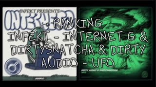 INFEKT - Internet G/Chef's Kiss A/B & Dirty Audio x Dirtysnatcha - UFO || Ranking & Review