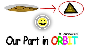 (replaced) Our part in ORBIT by Mindcap / ft. @Audieo