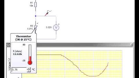 Thermistor PotentialDivider