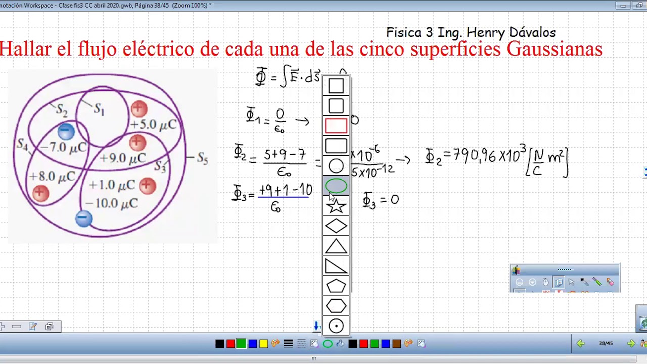 Ejercicios De Flujo Electrico Y Ley De Gauss