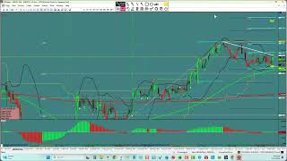 FOREX Session Recap 05/27/2026