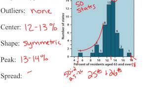 13-1A  Histograms