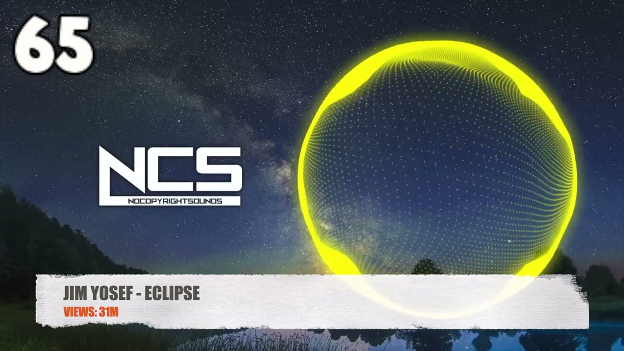 [Top 100] Most Popular Tracks From NoCopyrightSounds [2025 UPDATE]