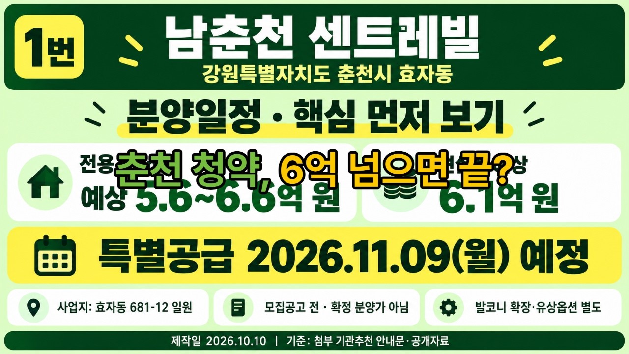 남춘천 센트레빌 분양일정|84㎡ 예상 5.6~6.6억·특별공급 11월 9일 예정