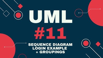 UML Basics (with PlantUML) #11: Sequence Diagram - Login example + groupings