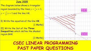 LINEAR PROGRAMMING USING CSEC PAST PAPER QUESTIONS