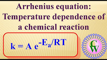 Arrhenius equation: Temperature dependence of a chemical reaction