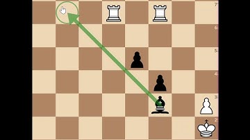 Nimzowitsch Teaches Us about the 7th Rank (Ch. 3)