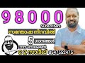 C Z Sadiq | 9 8 0 0 0 Subscribers | 8547552475