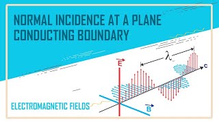 Normal incidence at a plane conducting boundary | Electromagnetic Fields - EMF