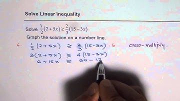 How to Solve Linear Inequality with Fractions