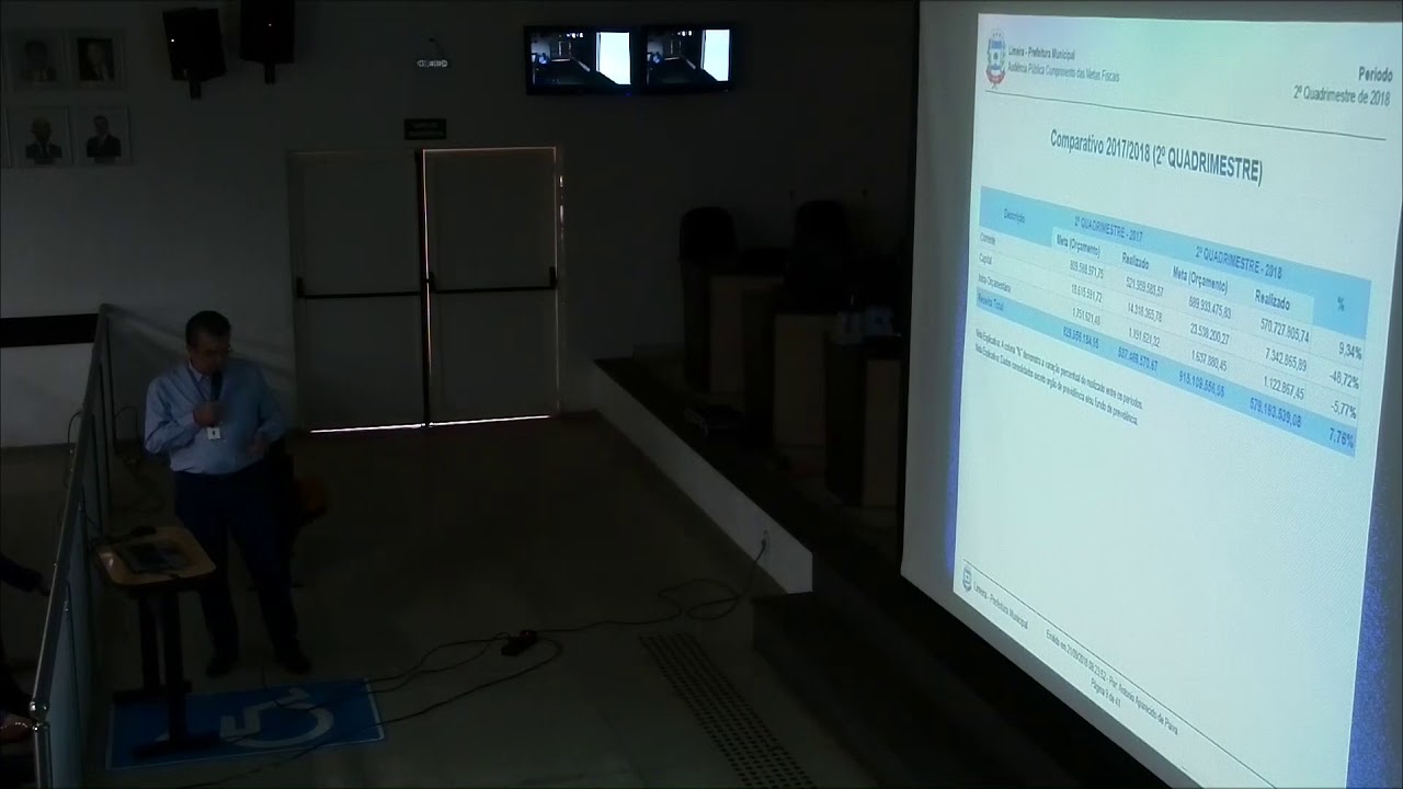 defensa y justicia Audiência Pública: Metas Fiscais – 25/09/18