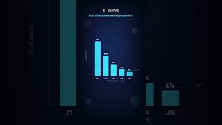 p-curve - does a literature have evidential value? | free meta-analysis tool #Shorts