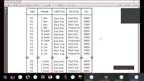 Education and career Guidance Videos Fragmentation and correctness rule