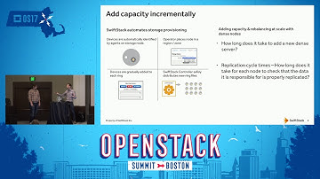 Swift- Bigger Than Big