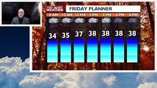 A warmer, and rainy Spokane Friday is on the way with snow still likely east of Couer d'Alene