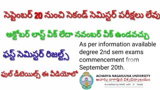 Anu 2nd semester exams date ||anu 1st semester results date ||anu latest updates ||