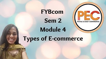 TYPES OF ECOMMERCE I FYBCOM I SEM2 IMODULE4