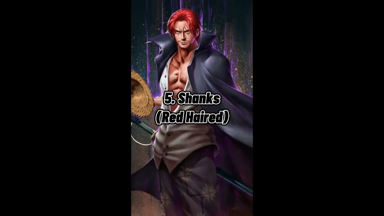 Top 10 Strongest Characters Ever One Piece