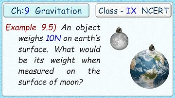 Pg-106  Example 9.5)  An object weighs 10N when measured on surface of earth. What would be its
