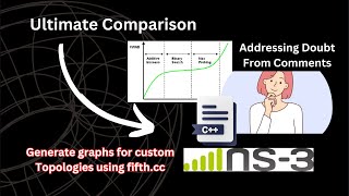 Unravel TCP Congestion Control Algorithms | clarity for subscribers | Addressing doubt from comment
