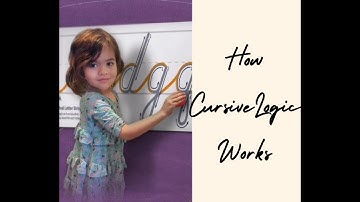 How Cursive Logic Works