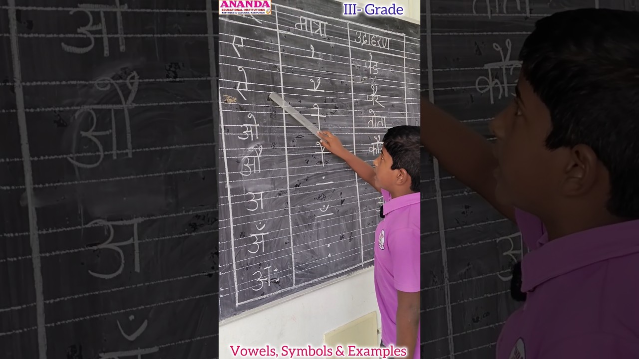 📚 Hindi - Vowels Symbols & Examples 🖊️ III-Grade Ananda Kids 💫