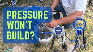 (2023) GRACO MAGNUM X7 X5 TRUE AIRLESS | WON